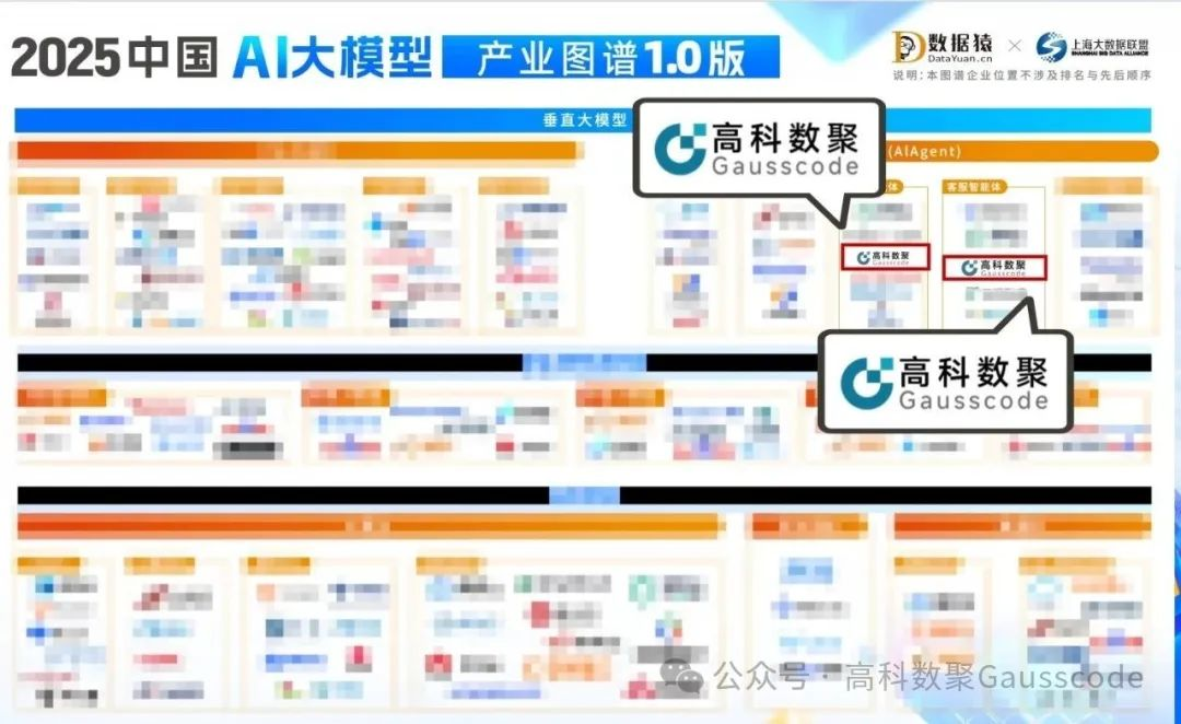  不朽情缘 入选《2025中国AI大模型产业图谱》双板块，AI赋能汽车产业数智化升级